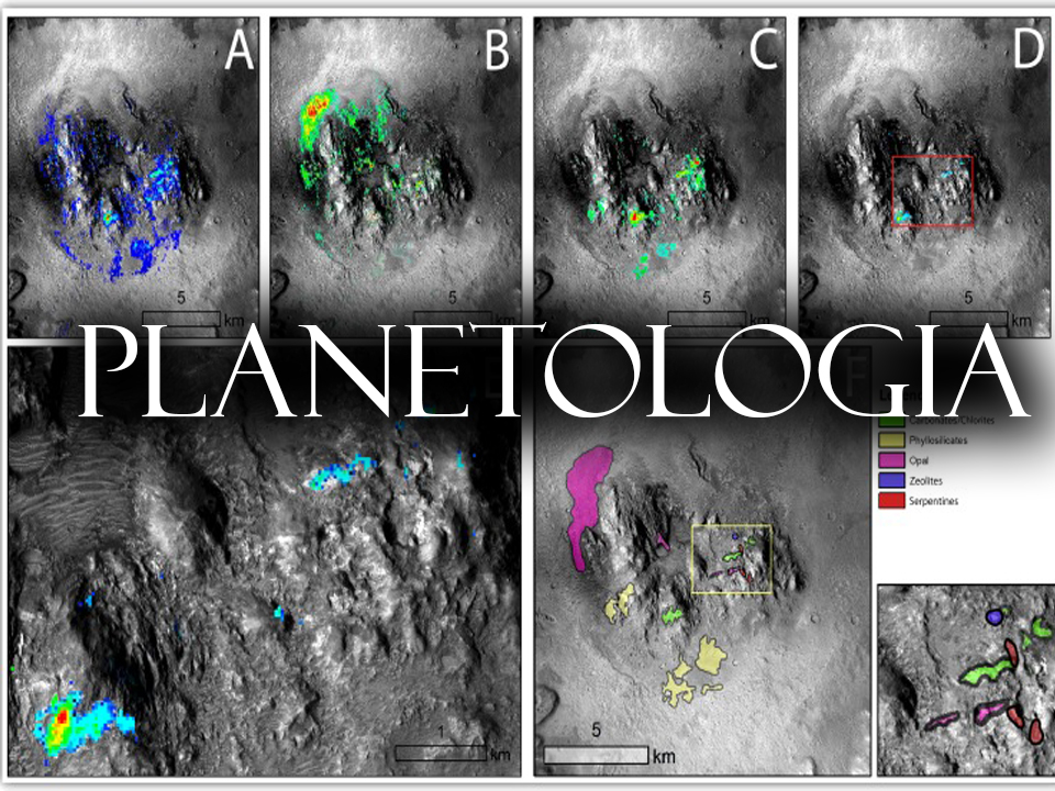 Planetologia